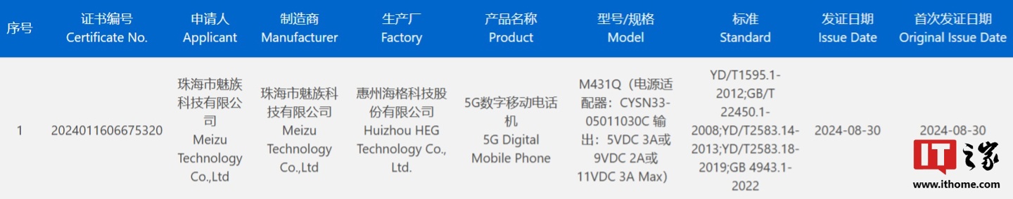 vivo X200 系列、魅族新机通过 3C 认证，分别支持 90W、33W 快充  第2张