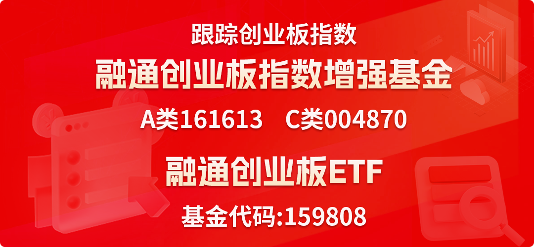 那些年，我们一起经历的创业板“至暗时刻”  第15张