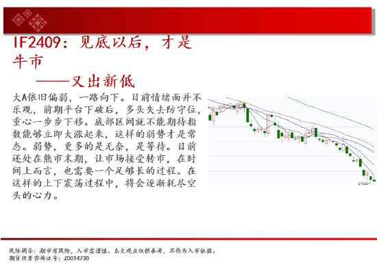 中天期货:玻璃继续下跌 棕榈短线维持震荡  第3张