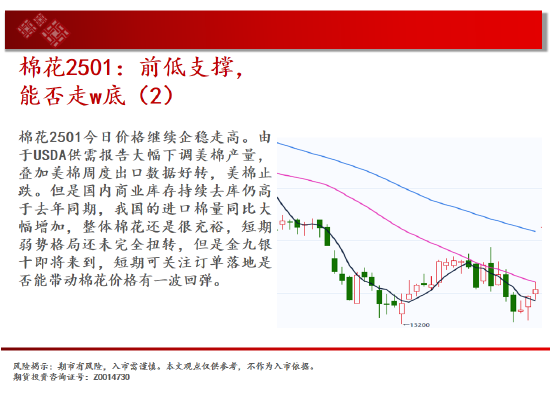 中天期货:玻璃继续下跌 棕榈短线维持震荡  第14张