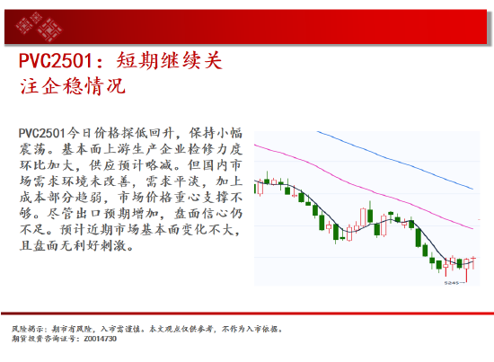 中天期货:玻璃继续下跌 棕榈短线维持震荡  第17张