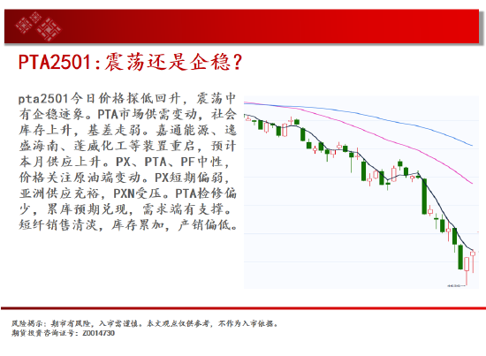 中天期货:玻璃继续下跌 棕榈短线维持震荡  第18张