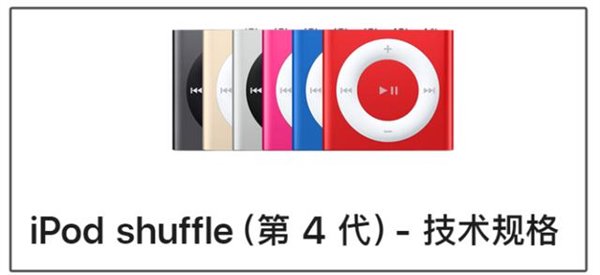 一个时代彻底终结！苹果将最终款iPod nano、iPod shuffle列为过时产品  第3张