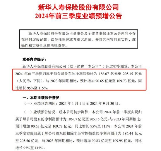 新华保险业绩大幅预增却被中金公司“泼冷水” 过于依赖投资端存风险？险资近期调仓迹象渐明显  第1张