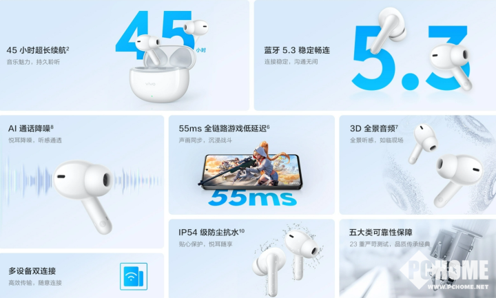 vivo TWS 3i耳机「墨蓝」上线开售 45小时超长续航  第2张