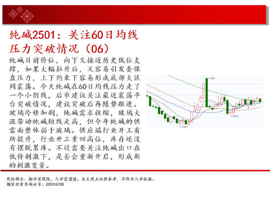 中天期货:白银下破震荡平台 螺纹区间回调  第10张