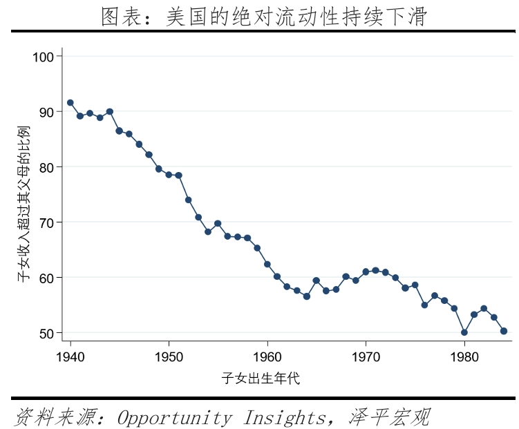 特朗普重返白宫：对美国、中国和世界的影响  第6张