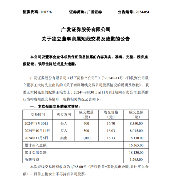 广发证券：独立董事王大树亲属短线交易公司股票  第1张