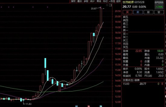 牛股突发！刚刚宣布：终止！明天复牌  第2张