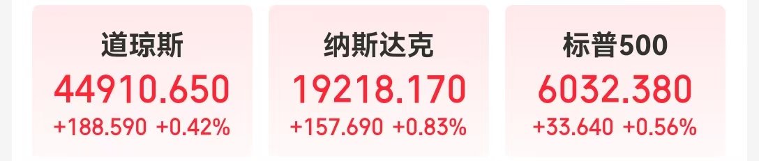 道指、标普续刷新高！英伟达涨超2%，苹果涨超1%！传奇投资大佬警告：美股市场存泡沫风险......  第1张