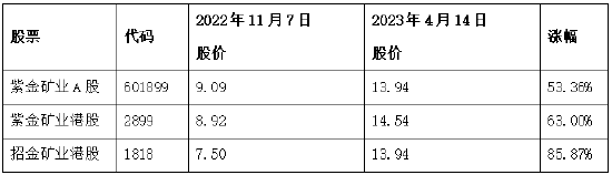 鱼入大海，鸟上青霄：京东物流牵手淘天集团落地  第9张