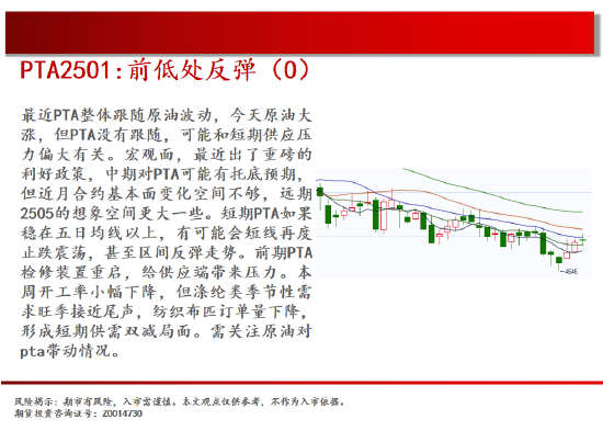 中天期货:棕榈再度探顶 底部震荡  第18张