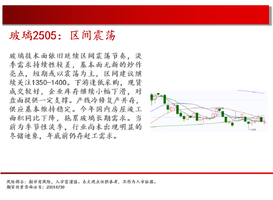 中天期货:玻璃区间震荡 橡胶短线回档  第9张
