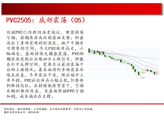 中天期货:玻璃区间震荡 橡胶短线回档  第17张