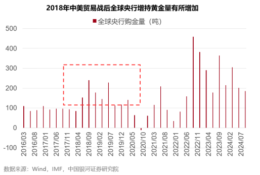 ETF日报：铜、铝等资源品整体供给受限，若需求出现边际改善，仍有阶段性机会，可适当关注有色、矿业ETF  第2张