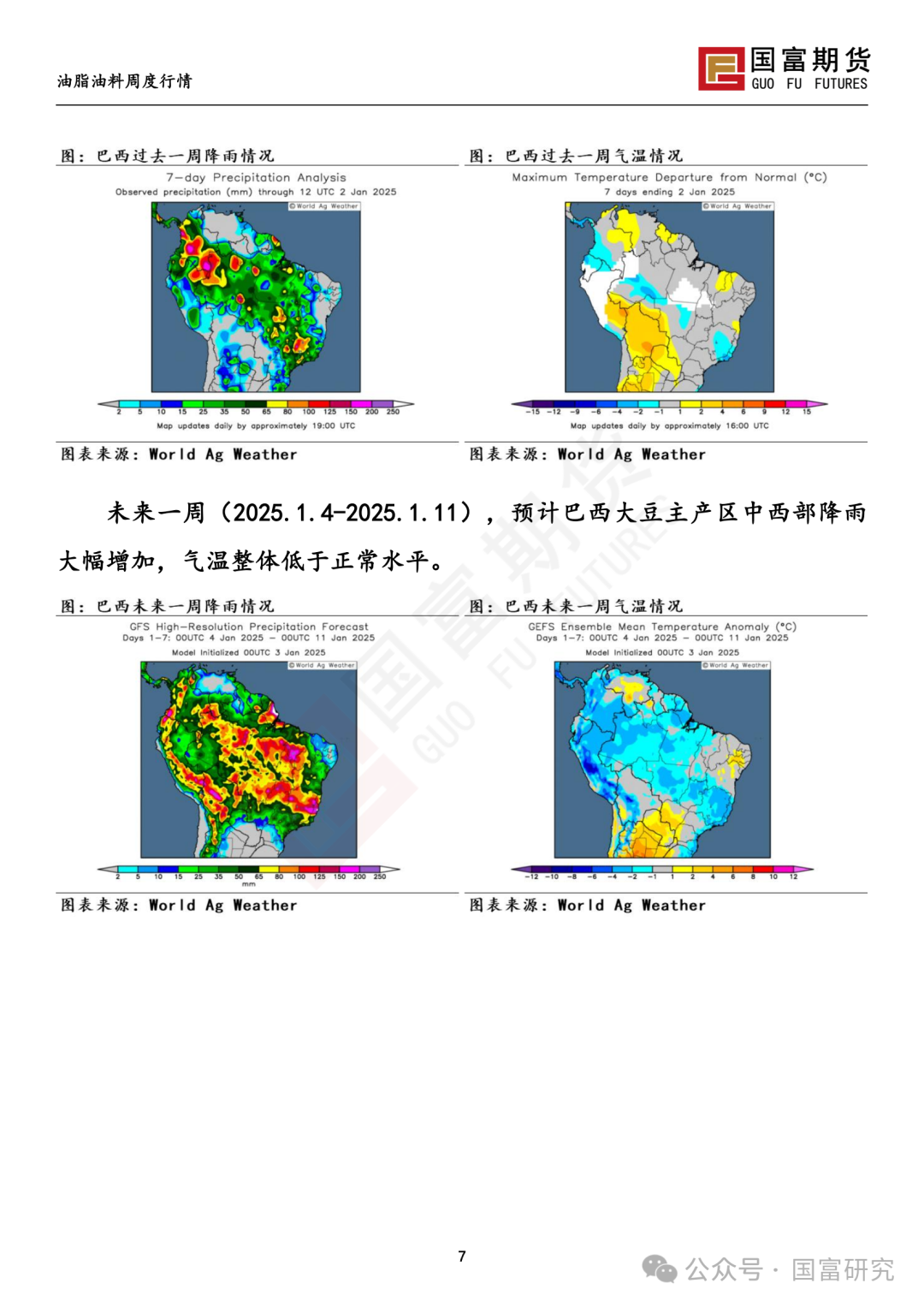 【国富豆系研究周报】南美未来天气分化 阿根廷大豆产量现隐忧  第9张