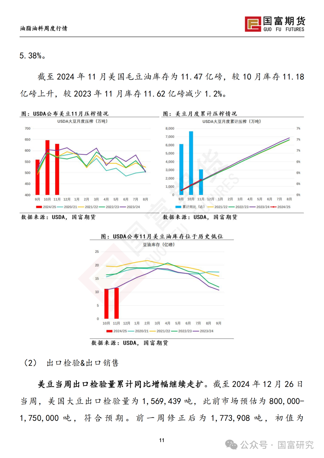 【国富豆系研究周报】南美未来天气分化 阿根廷大豆产量现隐忧  第13张