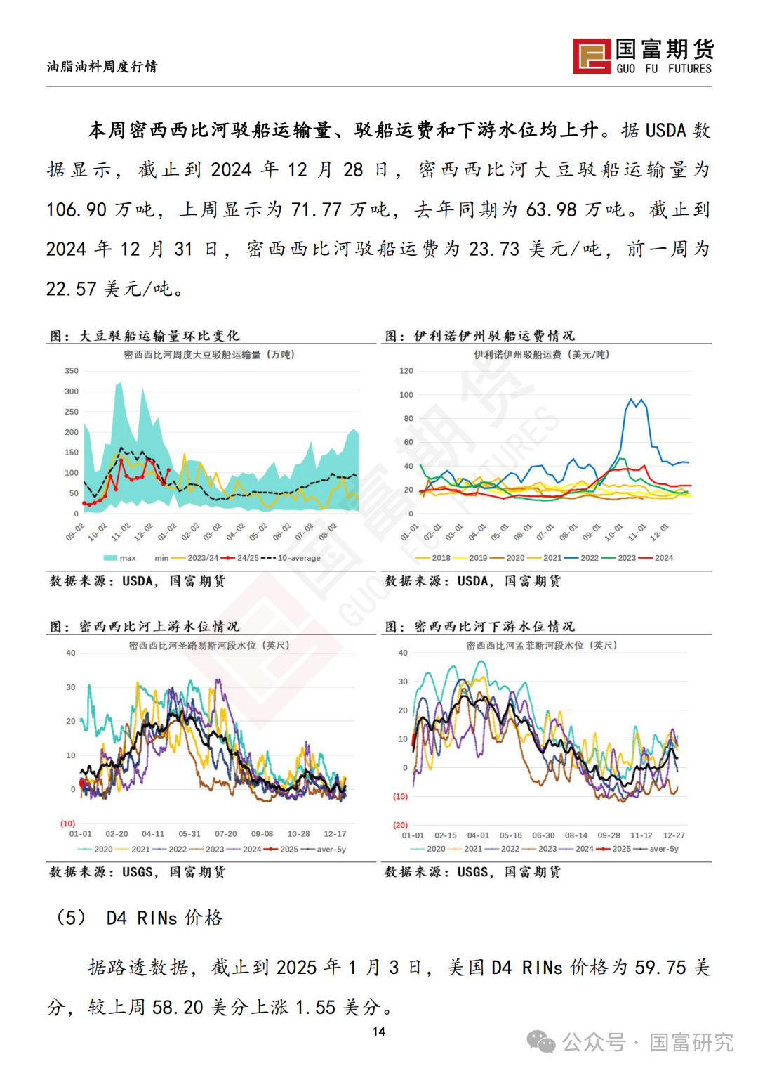 【国富豆系研究周报】南美未来天气分化 阿根廷大豆产量现隐忧  第16张