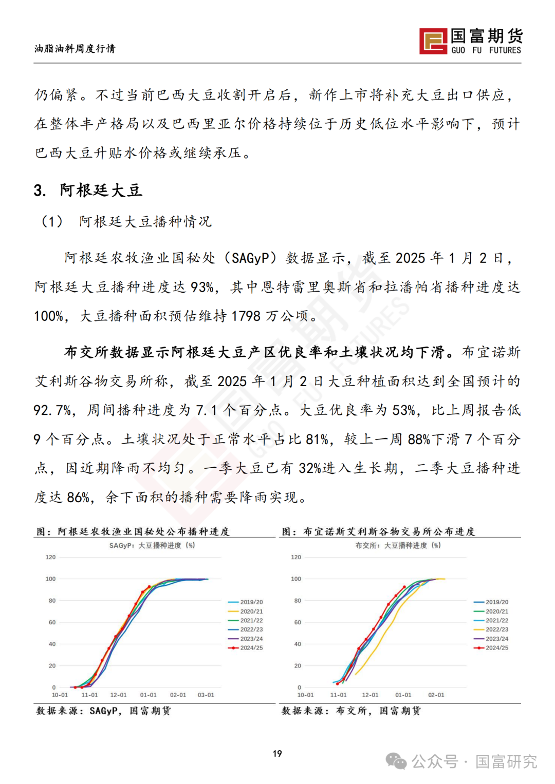 【国富豆系研究周报】南美未来天气分化 阿根廷大豆产量现隐忧  第21张