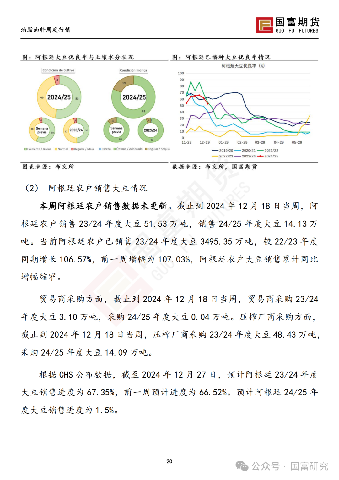 【国富豆系研究周报】南美未来天气分化 阿根廷大豆产量现隐忧  第22张