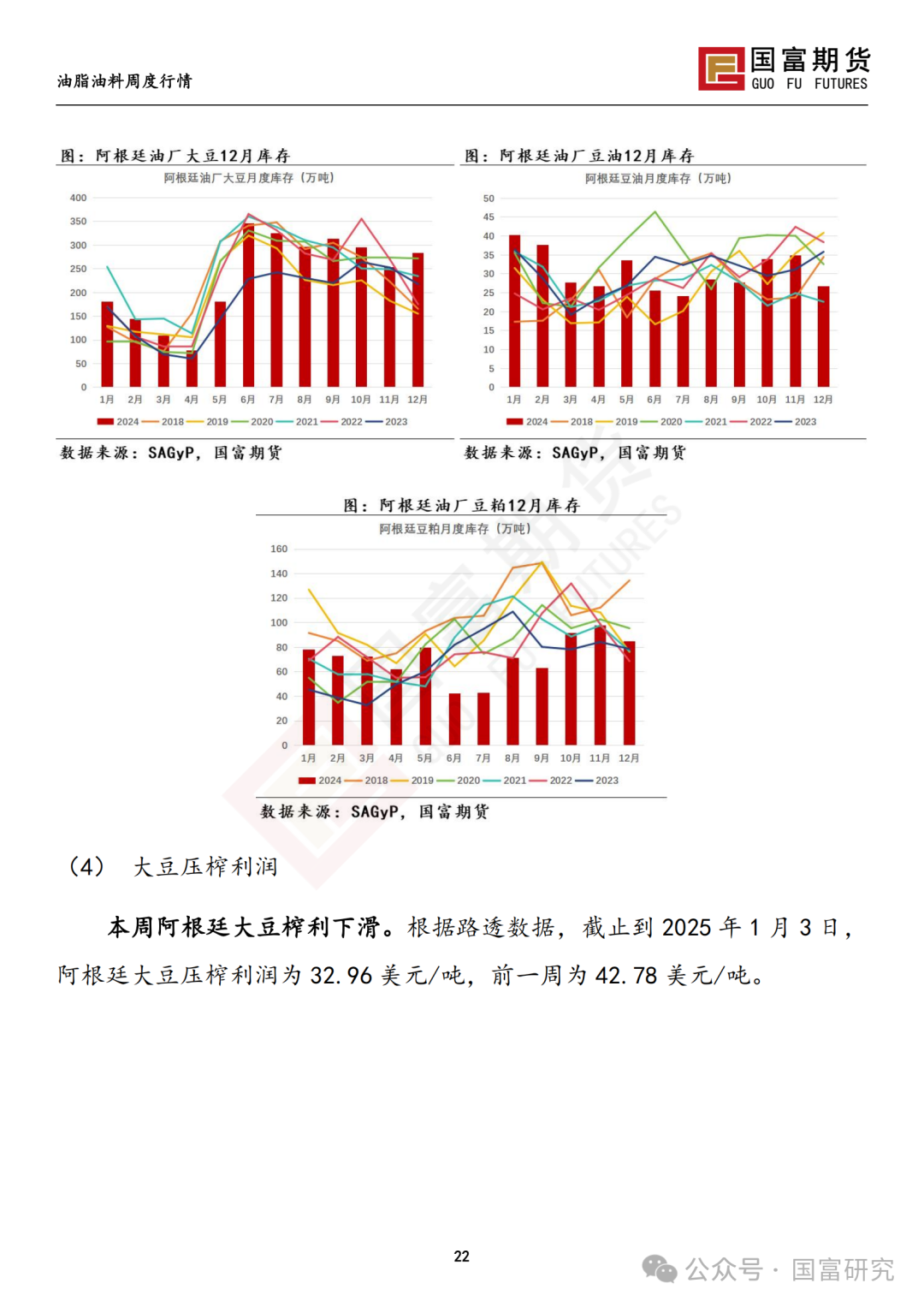 【国富豆系研究周报】南美未来天气分化 阿根廷大豆产量现隐忧  第24张