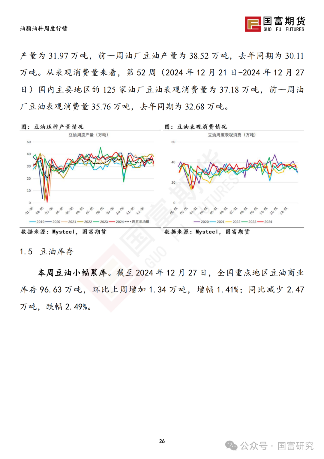 【国富豆系研究周报】南美未来天气分化 阿根廷大豆产量现隐忧  第28张