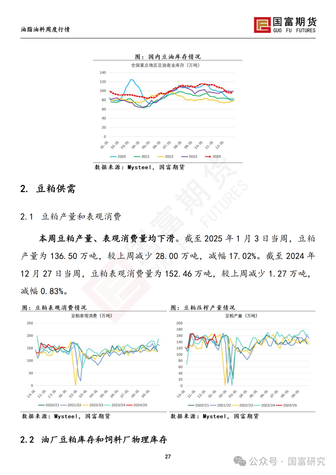 【国富豆系研究周报】南美未来天气分化 阿根廷大豆产量现隐忧  第29张