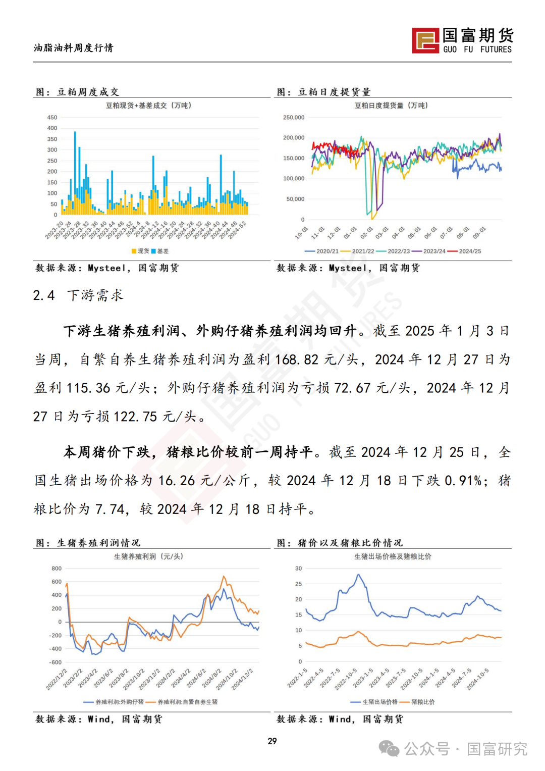 【国富豆系研究周报】南美未来天气分化 阿根廷大豆产量现隐忧  第31张