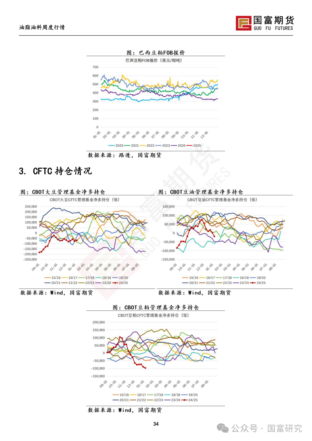 【国富豆系研究周报】南美未来天气分化 阿根廷大豆产量现隐忧  第36张