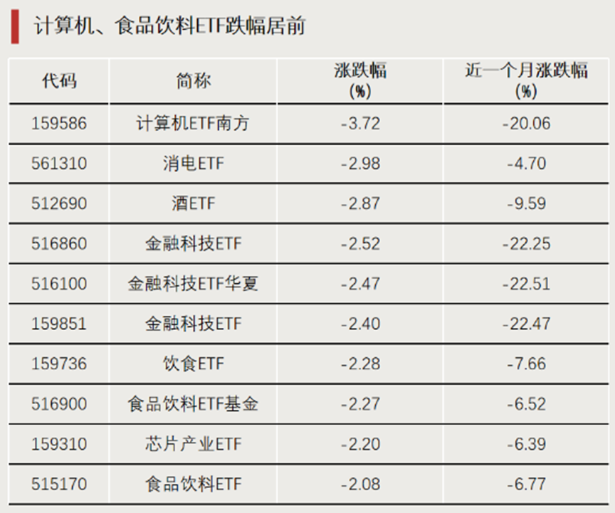 A股增量资金，来了  第2张