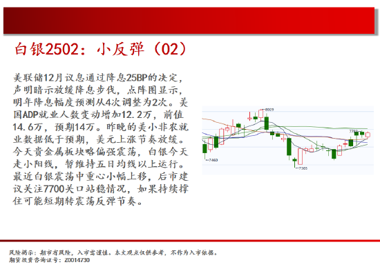 中天期货:螺纹震荡下行 棕榈中阴回落  第5张