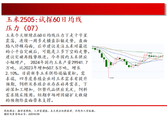 中天期货:螺纹震荡下行 棕榈中阴回落  第6张