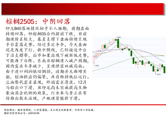 中天期货:螺纹震荡下行 棕榈中阴回落  第13张