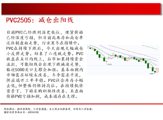 中天期货:螺纹震荡下行 棕榈中阴回落  第17张